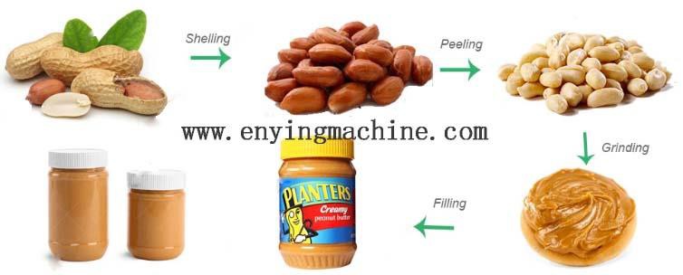 tahini machine 